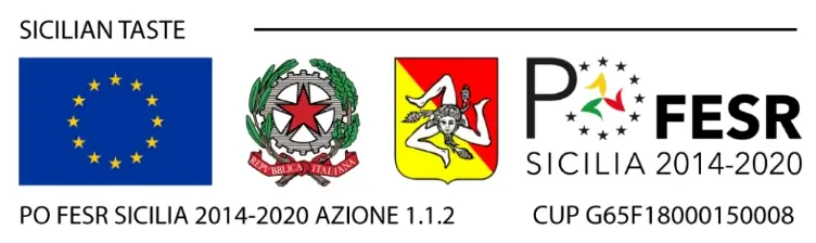 Product Logos